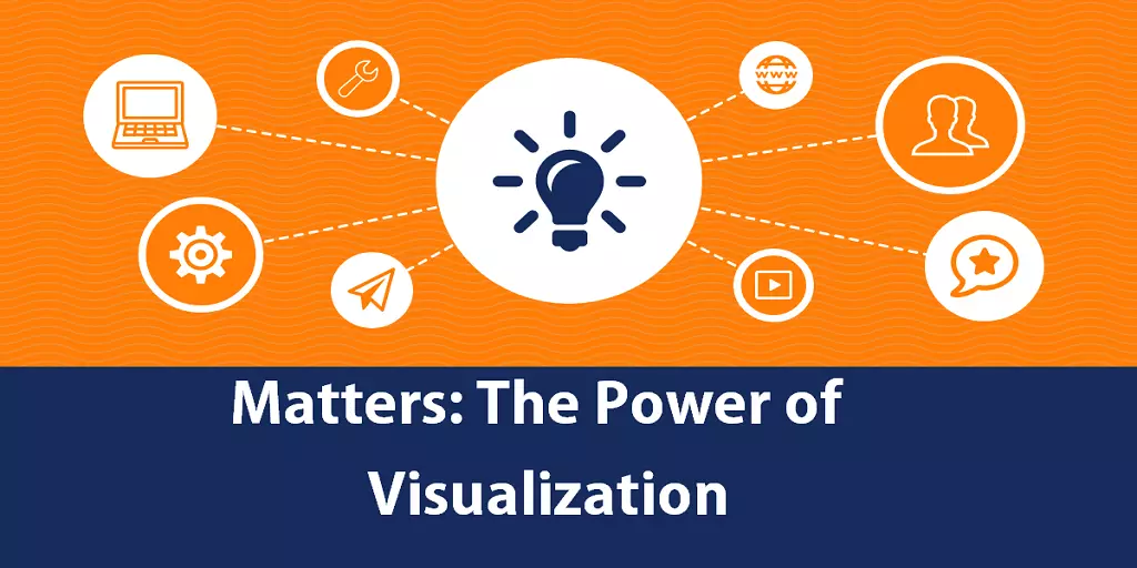 Why Mind Mapping Matters The Power of Visualization