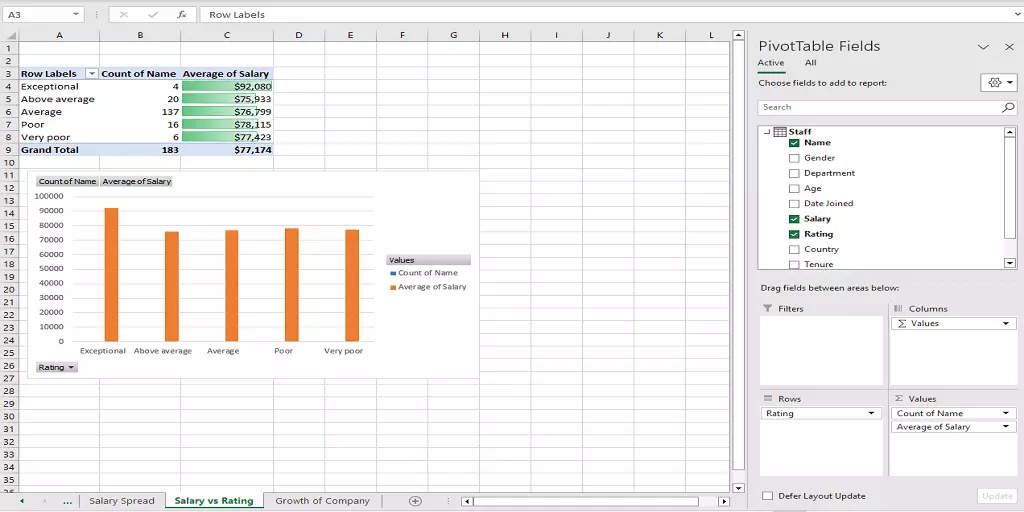 Unleash Excel Magic - Mastering Complex Formulas And Data Analysis ...